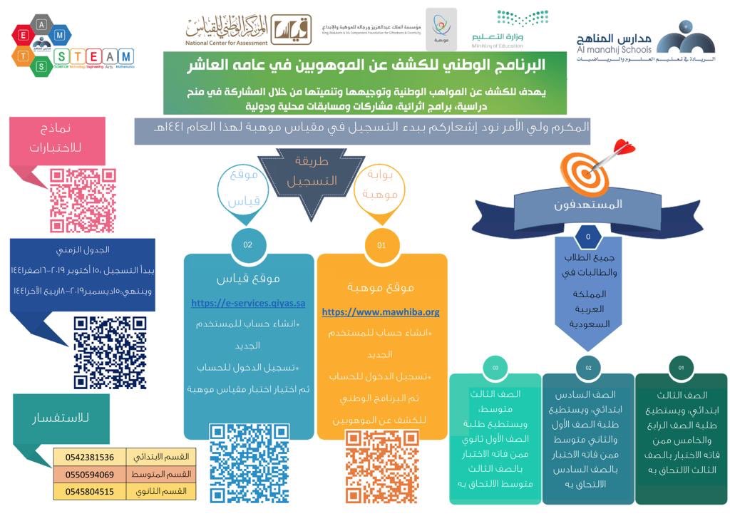 البرنامج الوطني للكشف عن الموهوبين