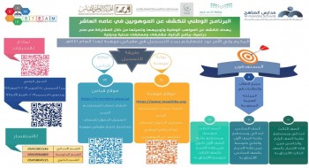 البرنامج الوطني للكشف عن الموهوبين